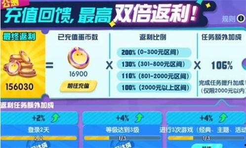 蛋仔派对福利最新爆料,最新爆料带你畅享无限惊喜! 第2张 蛋仔派对福利最新爆料,最新爆料带你畅享无限惊喜! 第2张